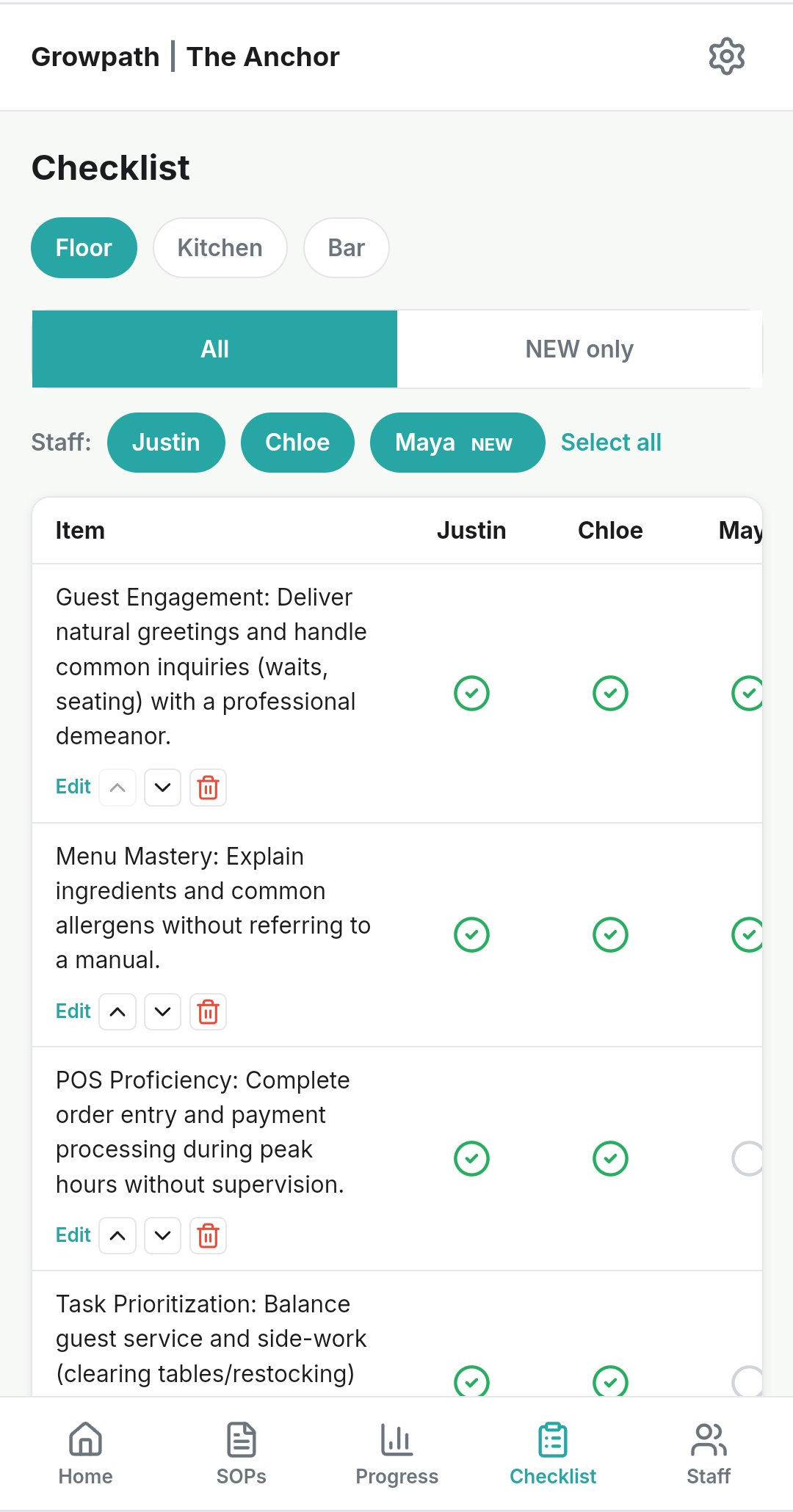 Growpath checklist screenshot